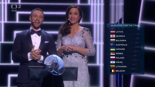 Vyhlášení výsledků