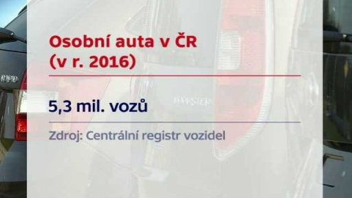 Počet a stáří aut na českých silnicích