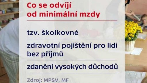Minimální mzda