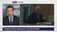 Telefonický rozhovor Trump–Putin