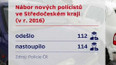 České policii stále chybí víc než 1 300 lidí