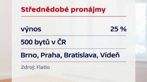 Krátkodobé ubytování v soukromí