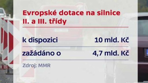 Potíže kolem silničních staveb