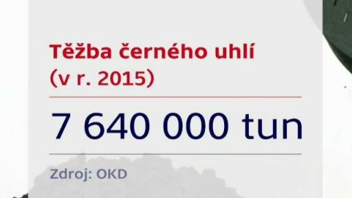 Kde se těží černé uhlí