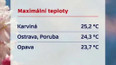 Teplotní rekordy v Česku