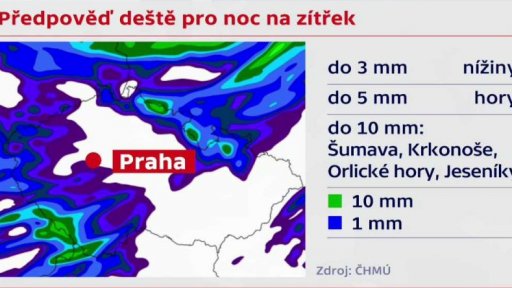 Silné deště v ČR