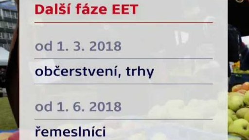 Zamítnuté změny EET