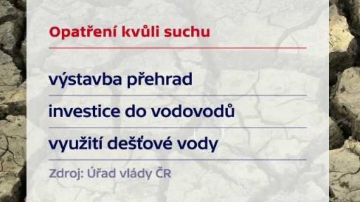 Opatření kvůli suchu