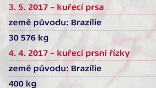 Likvidace slepic kvůli salmonele