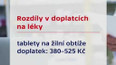 Doplatky pacientů za léky