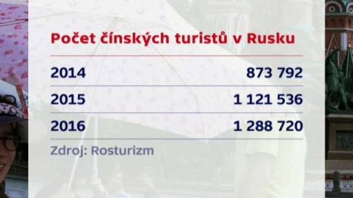 Ekonomické ochranářství