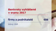 Bankroty vyhlášené v srpnu 2017