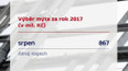 Výběr mýta za rok 2017