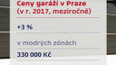 Nárůst cen garáží