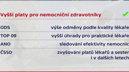 Růst platů lékařů a sester v nemocnicích