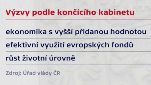 Agenda pro novou vládu