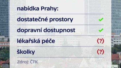 Praha bojuje o nové sídlo EBÚ