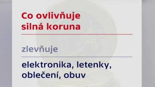 Vývoj kurzu koruny vůči euru