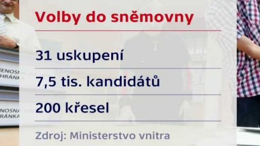 Přípravy na volební víkend