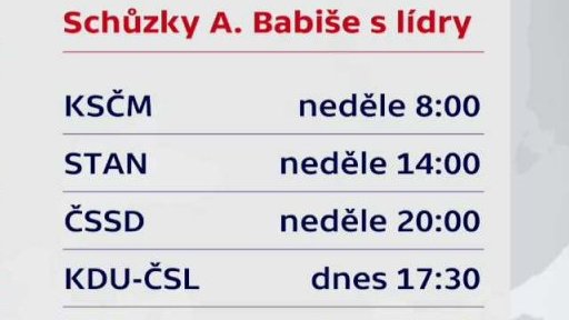 Povolební jednání