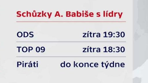 Povolební jednání