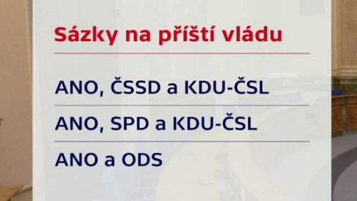 Sázky na volby