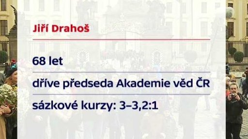 Uchazeči o prezidentskou volbu