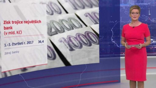 Zisk trojice největších bank