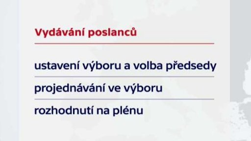 Co bude s žádostí dále