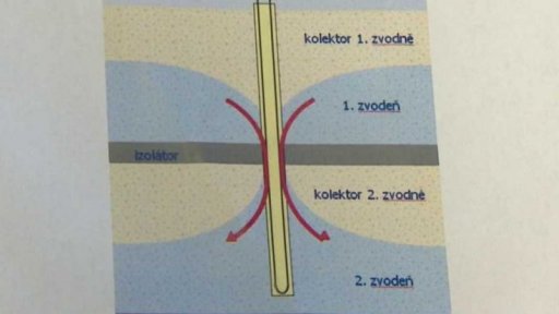 Kuks stále bez vody