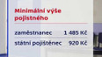 Minimální výše pojistného