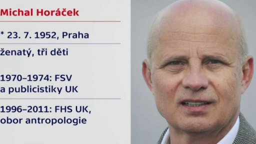 Vizitka Michala Horáčka
