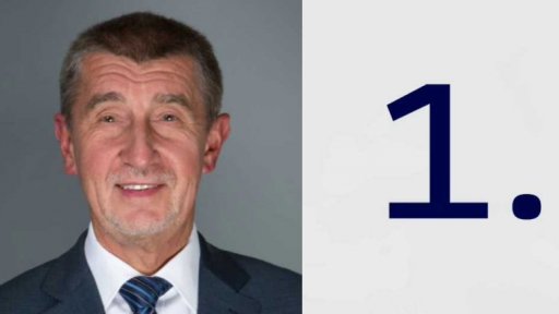 Andrej Babiš premiérem