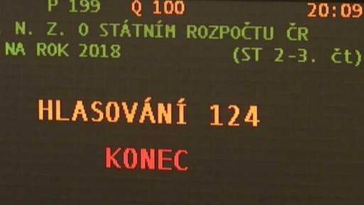 Schválení státního rozpočtu