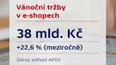 Vánoční tržby v e-shopech