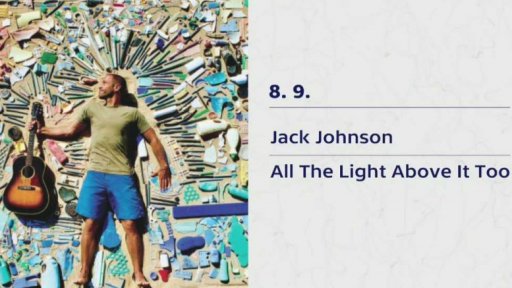 Kultura v příštím týdnu