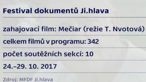 Festival dokumentárních filmů Ji.hlava