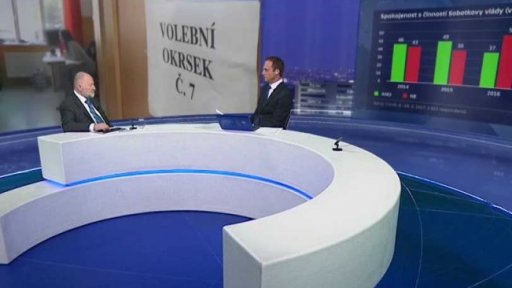 Andrej Babiš a jeho voliči