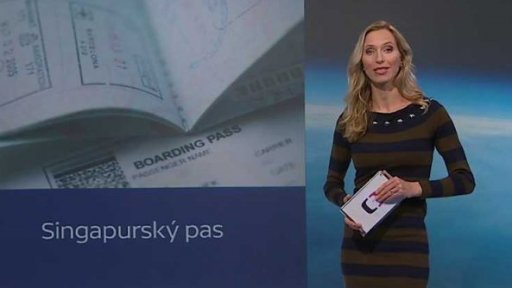 Zajímavé údaje dne