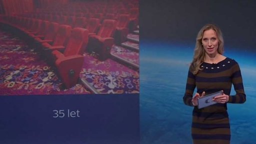 Zajímavé údaje dne