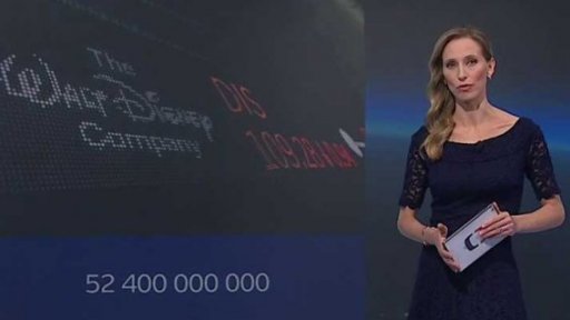 Zajímavé údaje dne