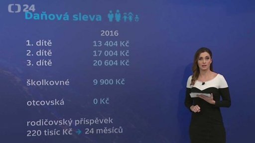 Daňové zvýhodnění