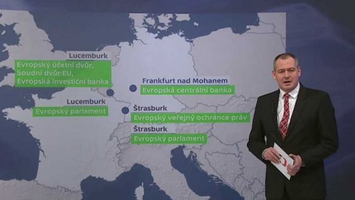 Instituce a orgány EU