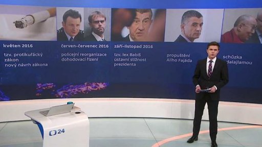 Spory ve vládní koalici