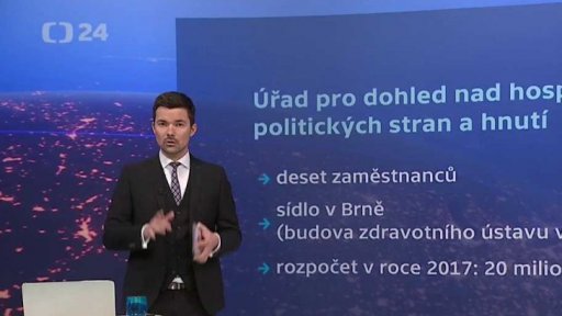 Úřad pro dohled nad hospodařením politických stran a hnutí