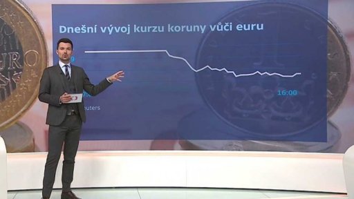 ČNB: konec intervencí - dnešní vývoj kurzu koruny vůči euru