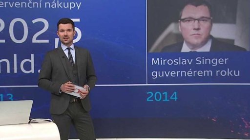 ČNB: konec intervencí - jak šel čas s intervencemi