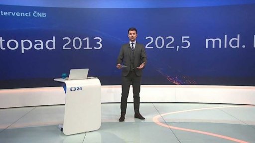 ČNB: konec intervencí - vývoj intervencí