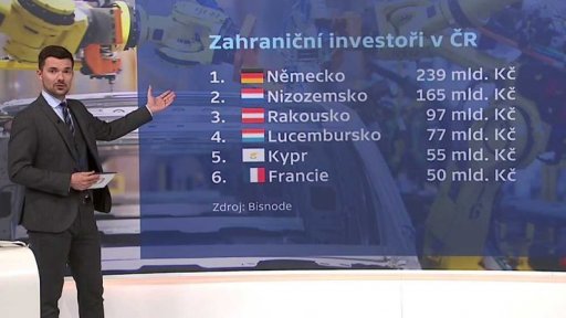 ČNB: konec intervencí - zahraniční investoři v ČR