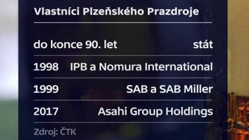 Pivo jako národní nápoj - vlastníci Plzeňského Prazdroje